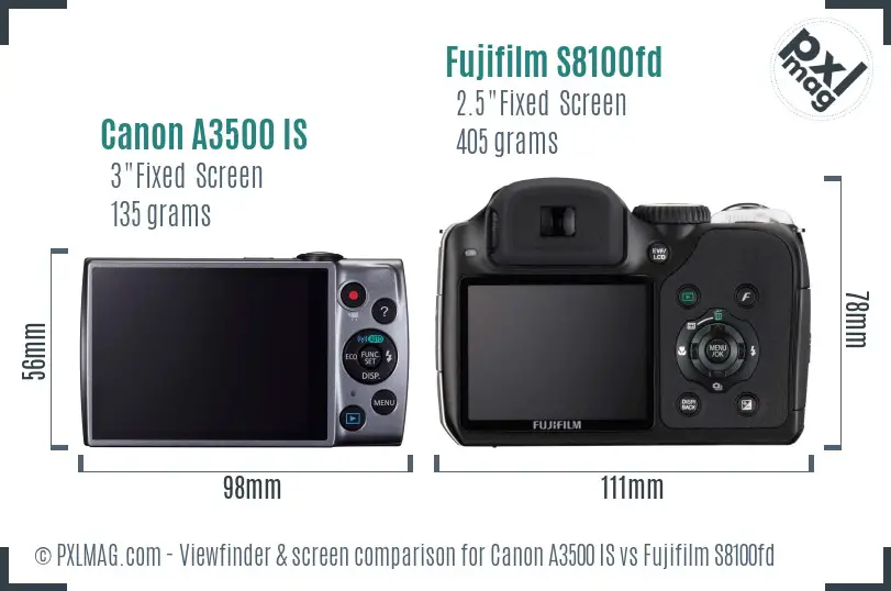 Canon A3500 IS vs Fujifilm S8100fd Screen and Viewfinder comparison