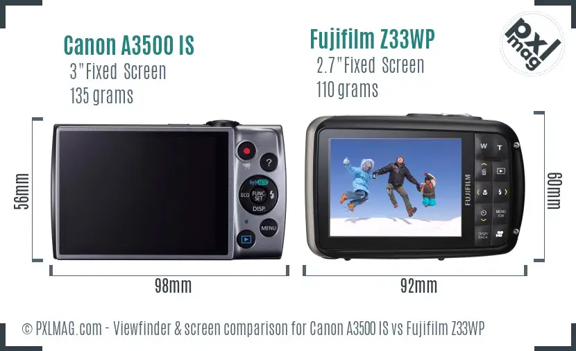 LCD screen and interface comparison