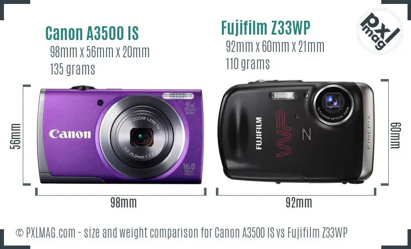 Physical size and ergonomics comparison