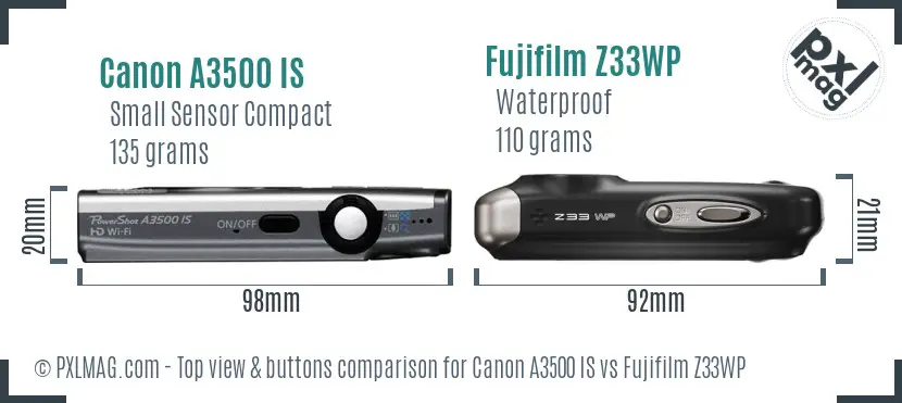 Top view design and control layout comparison