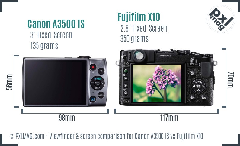 Canon A3500 IS vs Fujifilm X10 Screen and Viewfinder comparison
