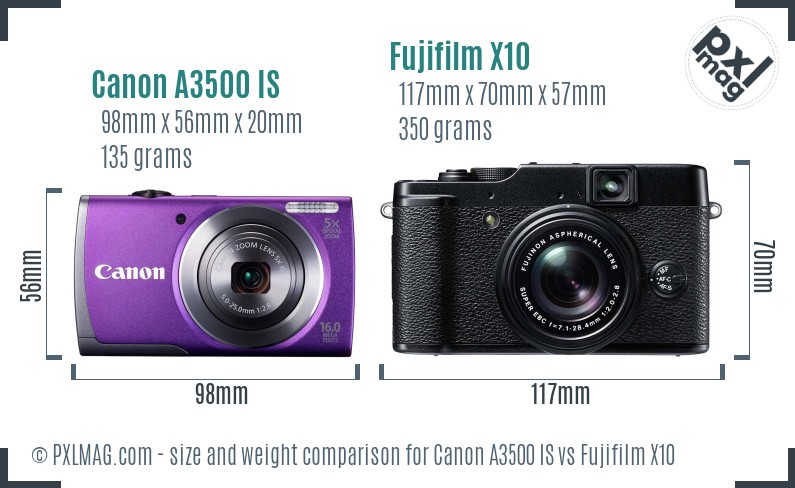 Canon A3500 IS vs Fujifilm X10 size comparison