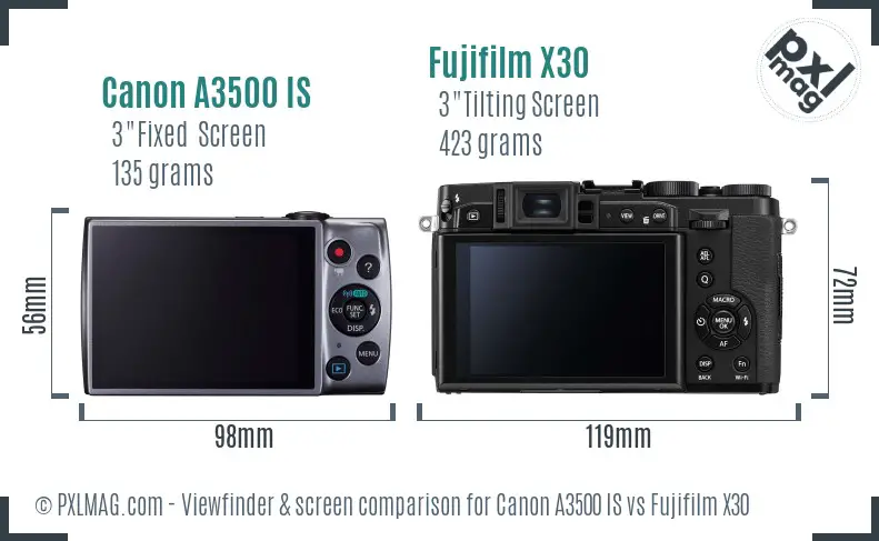 Canon A3500 IS vs Fujifilm X30 Screen and Viewfinder comparison