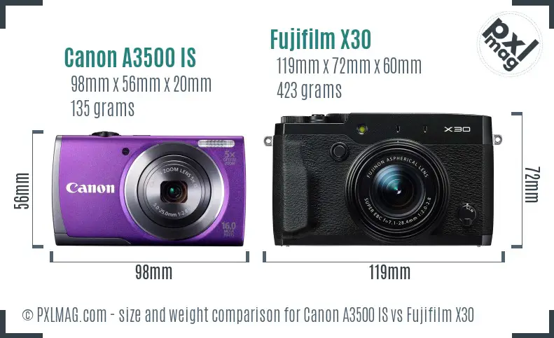 Canon A3500 IS vs Fujifilm X30 size comparison