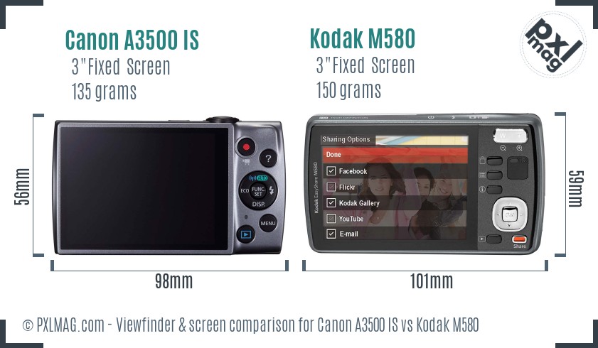 Canon A3500 IS vs Kodak M580 Screen and Viewfinder comparison