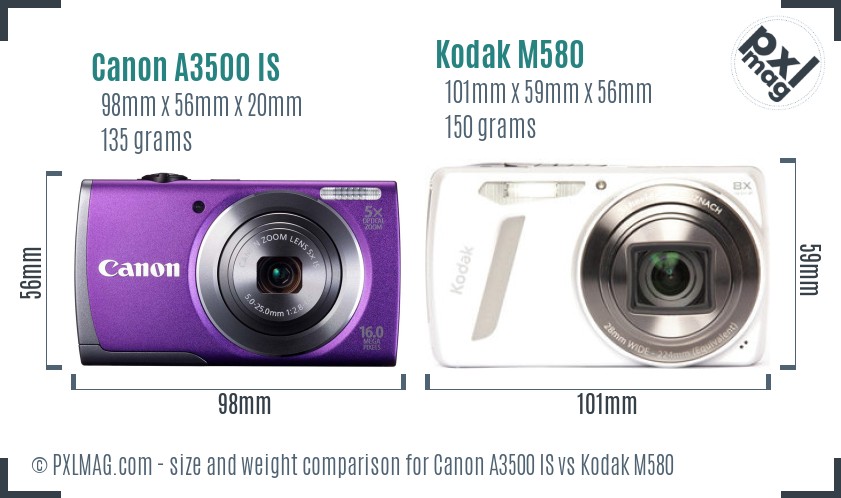 Canon A3500 IS vs Kodak M580 size comparison
