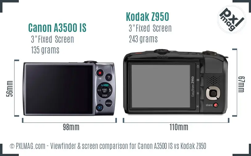 Canon A3500 IS vs Kodak Z950 Screen and Viewfinder comparison