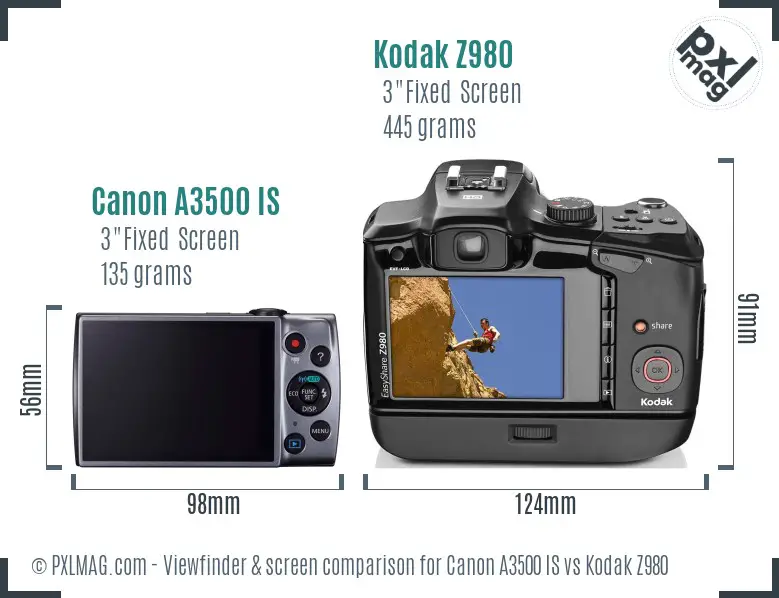 Canon A3500 IS vs Kodak Z980 Screen and Viewfinder comparison