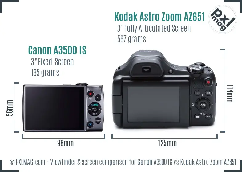 Canon A3500 IS vs Kodak Astro Zoom AZ651 Screen and Viewfinder comparison