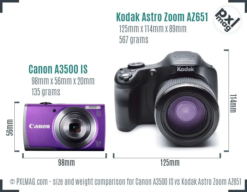 Canon A3500 IS vs Kodak Astro Zoom AZ651 size comparison