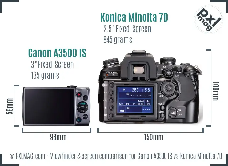 Canon A3500 IS vs Konica Minolta 7D Screen and Viewfinder comparison