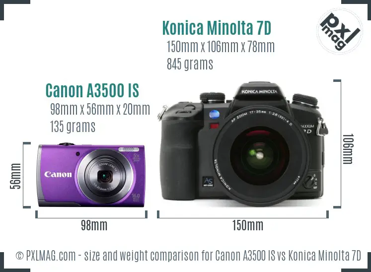 Canon A3500 IS vs Konica Minolta 7D size comparison
