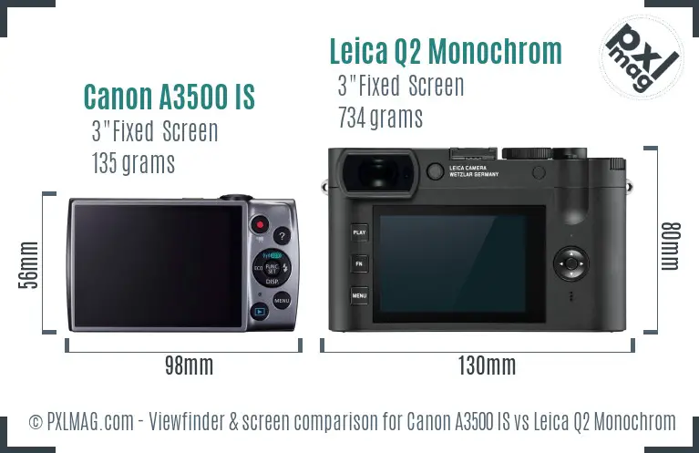 Canon A3500 IS vs Leica Q2 Monochrom Screen and Viewfinder comparison
