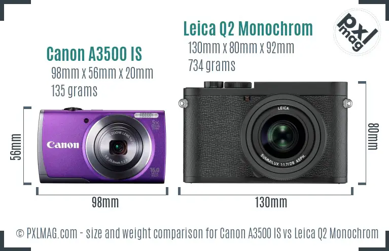 Canon A3500 IS vs Leica Q2 Monochrom size comparison