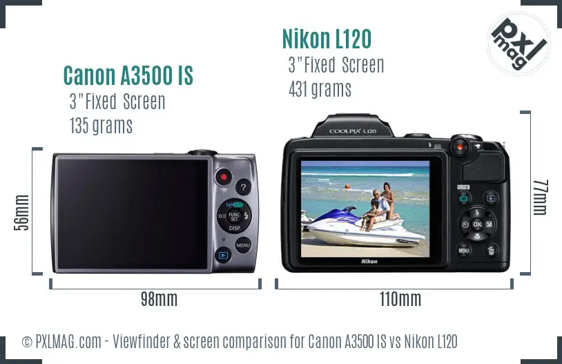 Canon A3500 IS vs Nikon L120 Screen and Viewfinder comparison