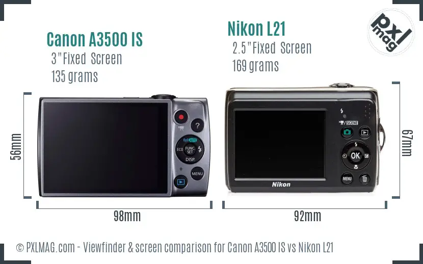 Canon A3500 IS vs Nikon L21 Screen and Viewfinder comparison