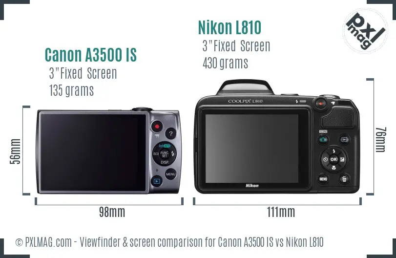 Canon A3500 IS vs Nikon L810 Screen and Viewfinder comparison Canon A3500 IS vs Nikon L810 Screen and Viewfinder comparison