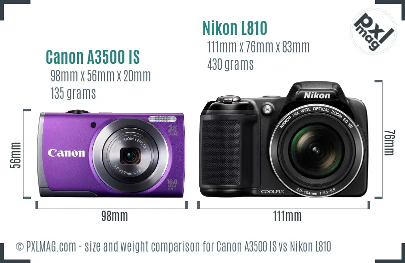Canon A3500 IS vs Nikon L810 size comparison Canon A3500 IS vs Nikon L810 size comparison