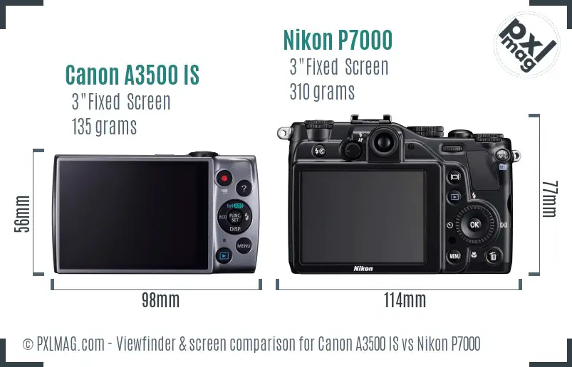 Canon A3500 IS vs Nikon P7000 Screen and Viewfinder comparison