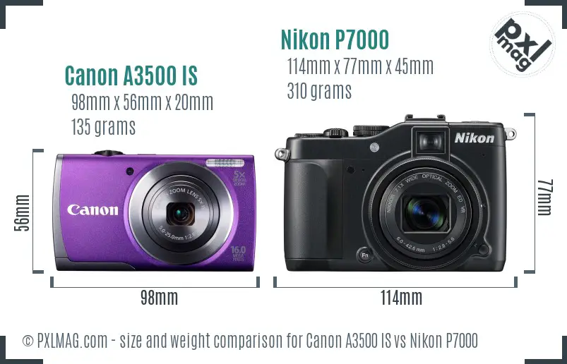 Canon A3500 IS vs Nikon P7000 size comparison