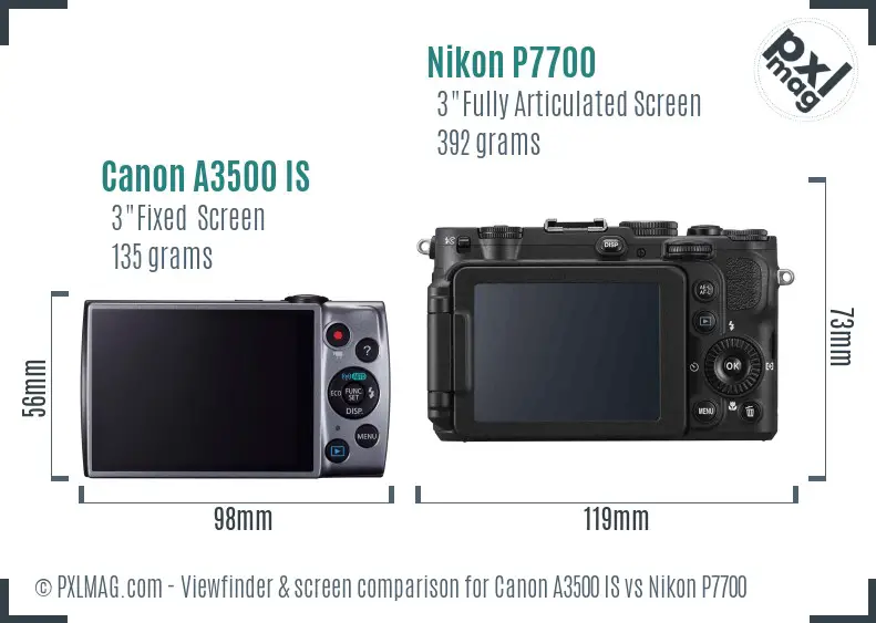 Canon A3500 IS vs Nikon P7700 Screen and Viewfinder comparison