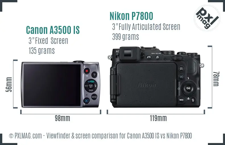Canon A3500 IS vs Nikon P7800 Screen and Viewfinder comparison