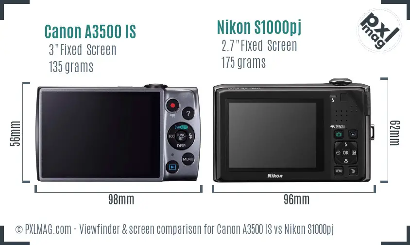 Canon A3500 IS vs Nikon S1000pj Screen and Viewfinder comparison