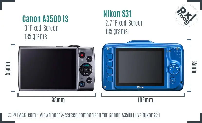 Canon A3500 IS vs Nikon S31 Screen and Viewfinder comparison