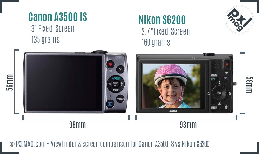 Canon A3500 IS vs Nikon S6200 Screen and Viewfinder comparison