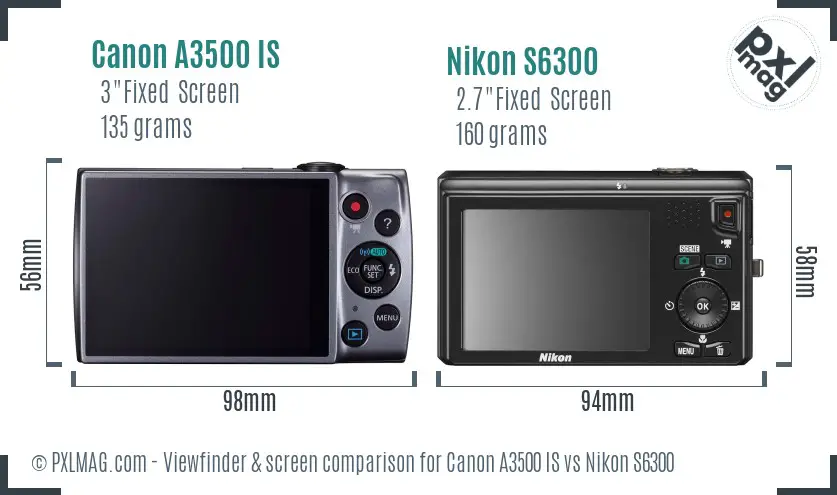 Canon A3500 IS vs Nikon S6300 Screen and Viewfinder comparison