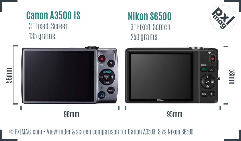 Canon A3500 IS vs Nikon S6500 Screen and Viewfinder comparison