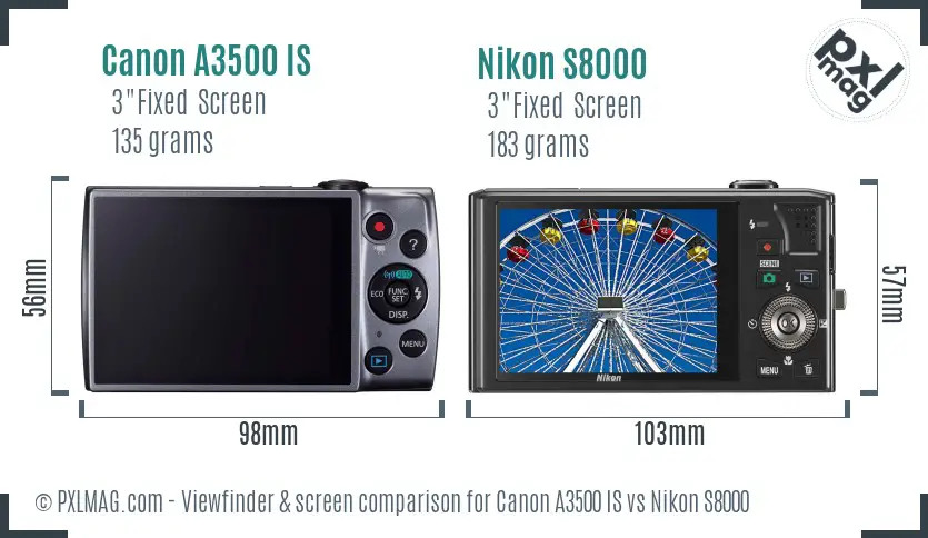 Canon A3500 IS vs Nikon S8000 Screen and Viewfinder comparison