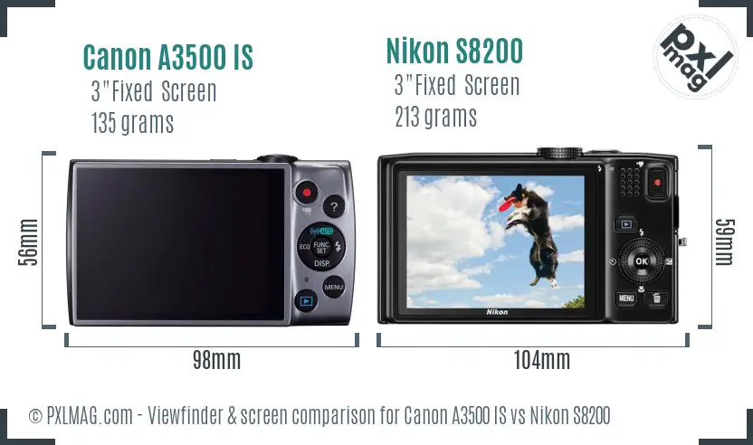 Canon A3500 IS vs Nikon S8200 Screen and Viewfinder comparison