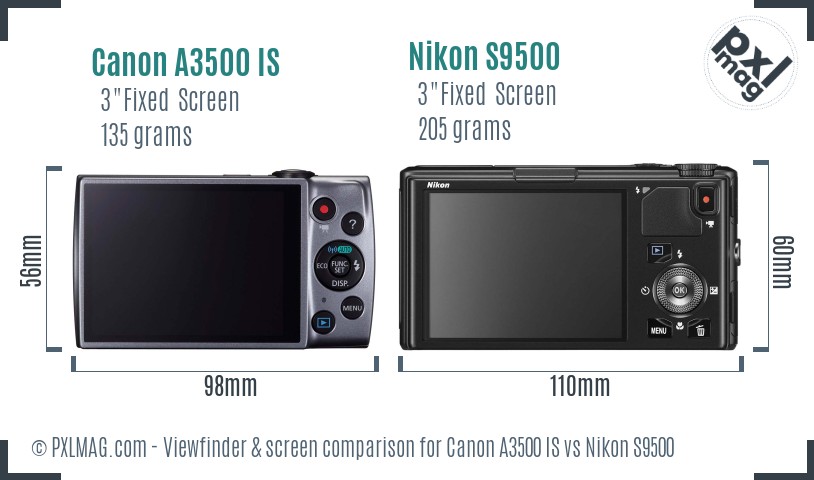 Canon A3500 IS vs Nikon S9500 Screen and Viewfinder comparison
