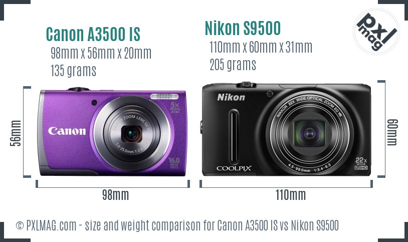 Canon A3500 IS vs Nikon S9500 size comparison