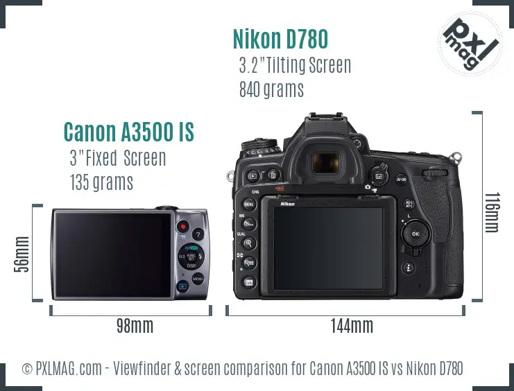 Canon A3500 IS vs Nikon D780 Screen and Viewfinder comparison