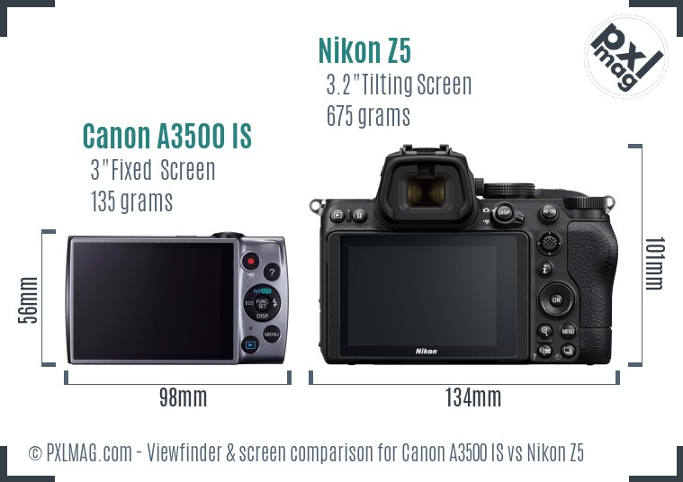 Canon A3500 IS vs Nikon Z5 Screen and Viewfinder comparison