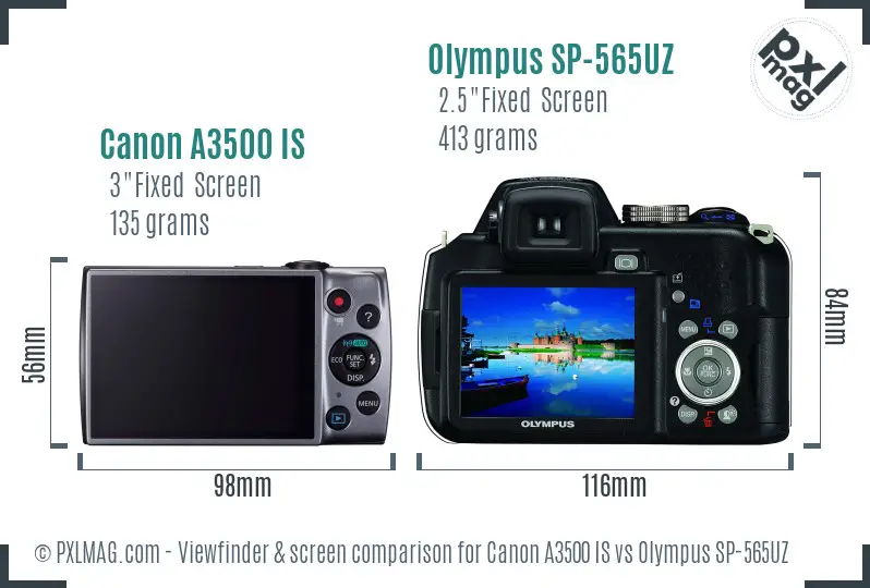 Canon A3500 IS vs Olympus SP-565UZ Screen and Viewfinder comparison