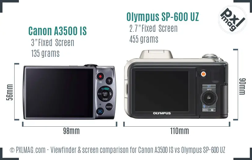 Canon A3500 IS vs Olympus SP-600 UZ Screen and Viewfinder comparison