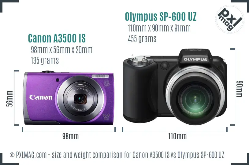 Canon A3500 IS vs Olympus SP-600 UZ size comparison