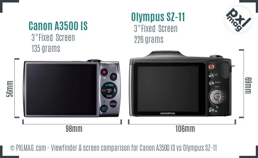 Canon A3500 IS vs Olympus SZ-11 Screen and Viewfinder comparison