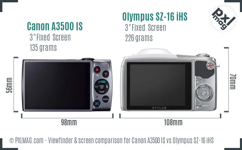 Canon A3500 IS vs Olympus SZ-16 iHS Screen and Viewfinder comparison