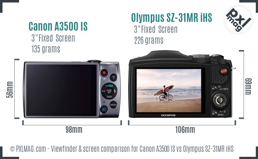 Canon A3500 IS vs Olympus SZ-31MR iHS Screen and Viewfinder comparison