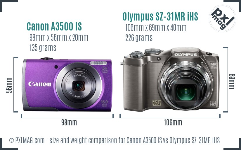 Canon A3500 IS vs Olympus SZ-31MR iHS size comparison