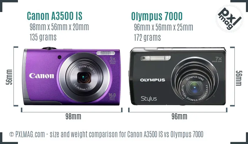Canon A3500 IS vs Olympus 7000 size comparison