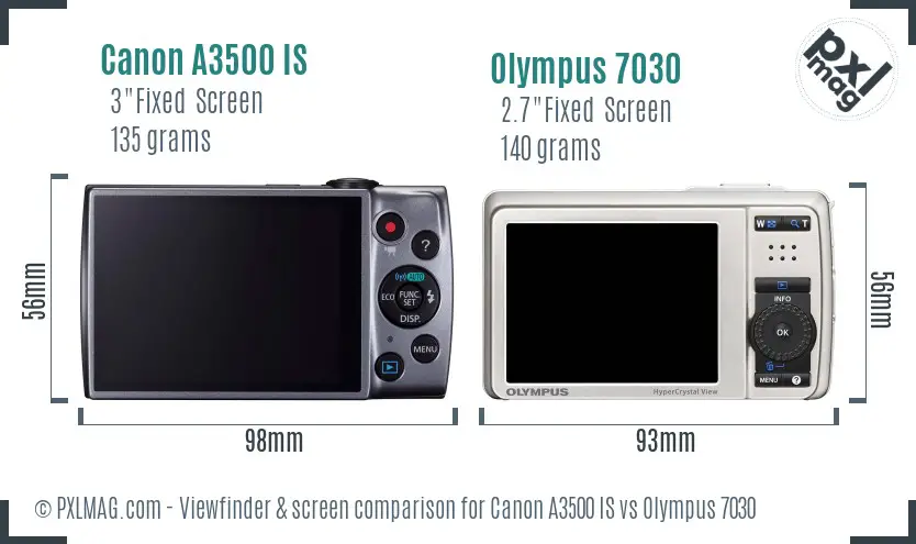 Canon A3500 IS vs Olympus 7030 Screen and Viewfinder comparison