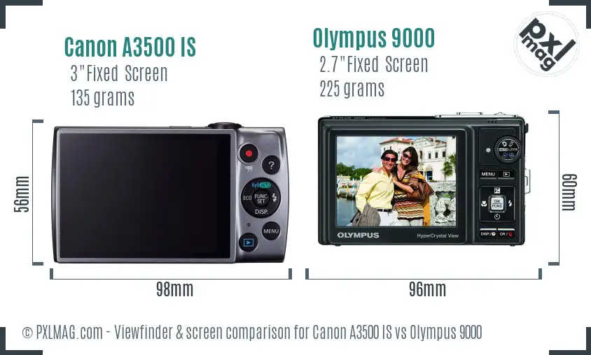 Canon A3500 IS vs Olympus 9000 Screen and Viewfinder comparison