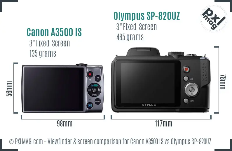 Canon A3500 IS vs Olympus SP-820UZ Screen and Viewfinder comparison