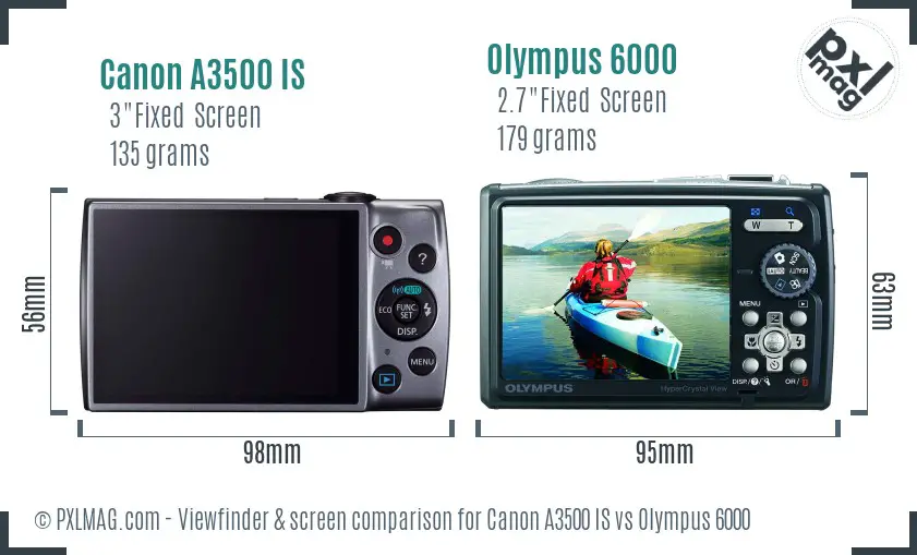 Canon A3500 IS vs Olympus 6000 Screen and Viewfinder comparison
