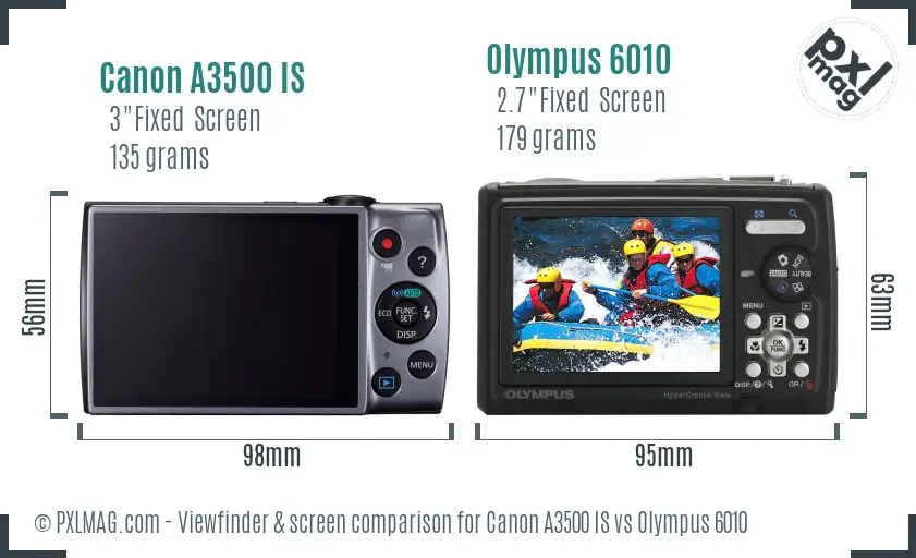 Canon A3500 IS vs Olympus 6010 Screen and Viewfinder comparison